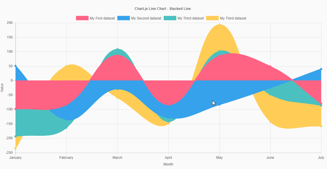 calendarcontrol js